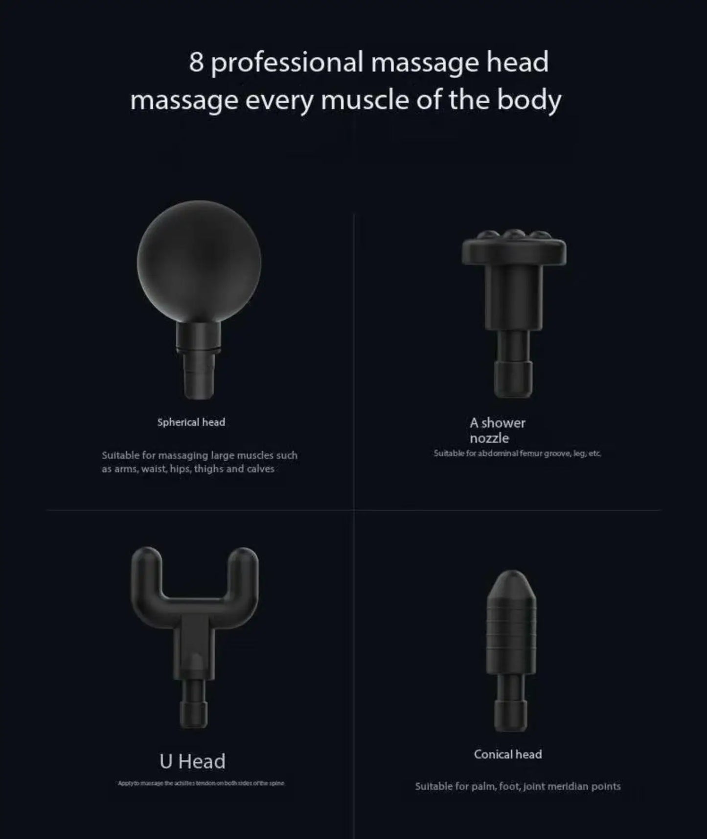 Portable Fascia Muscle Massager