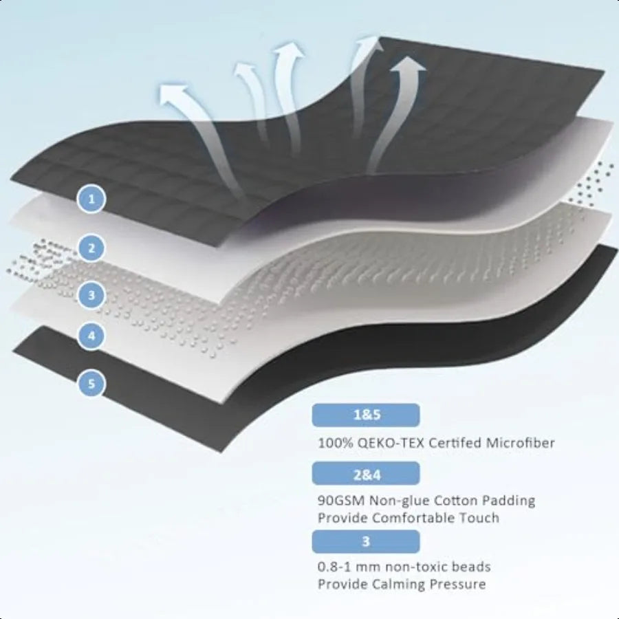 Weighted Blanket Dark Grey 15lbs Twin Size