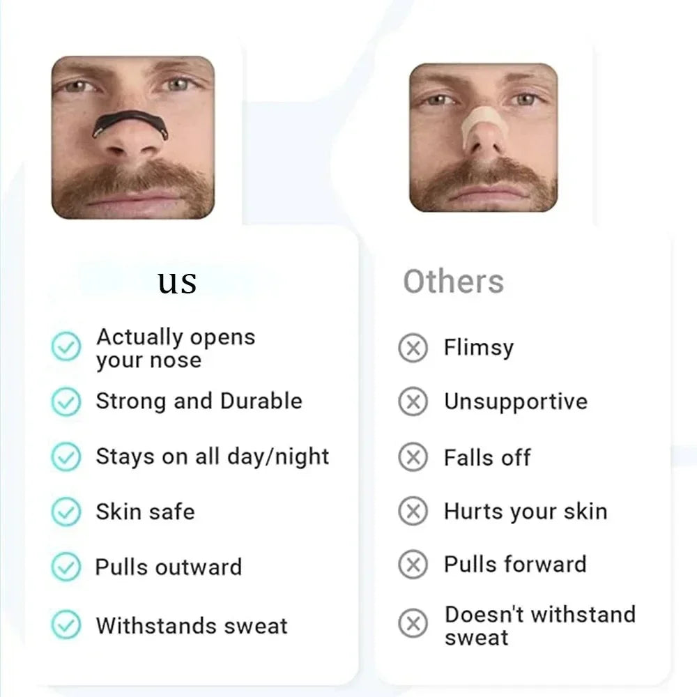 Nasal Dilators Starter Kit Magnetic Nose Strips 30 Days/Box