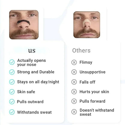 Nasal Dilators Starter Kit Magnetic Nose Strips 30 Days/Box