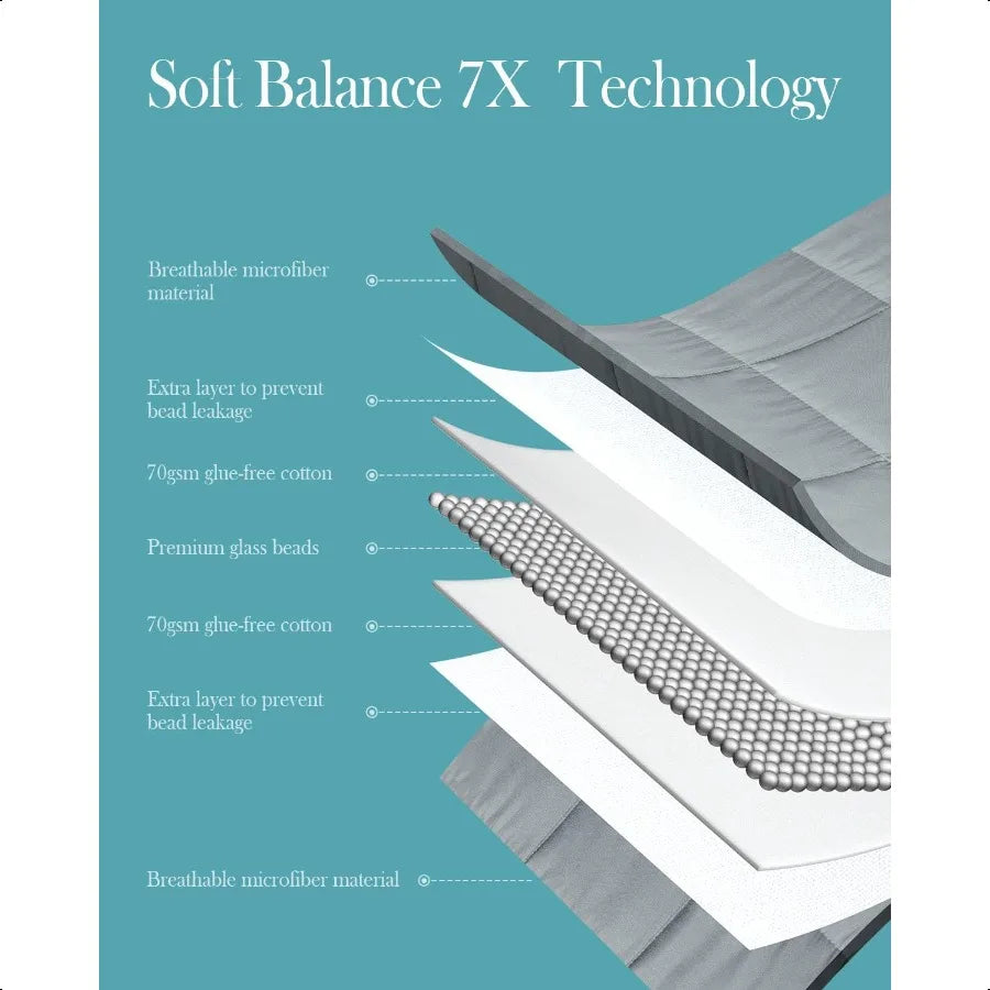 Weighted Blanket 12lbs Twin Size