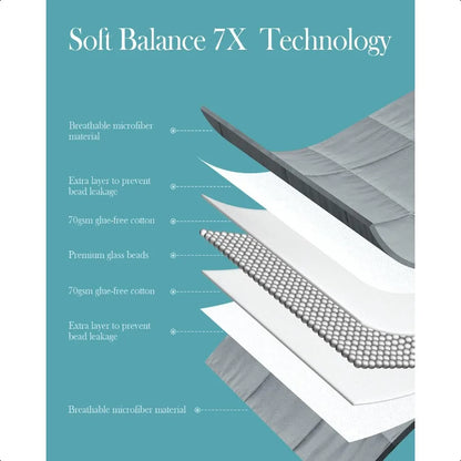 Weighted Blanket 12lbs Twin Size