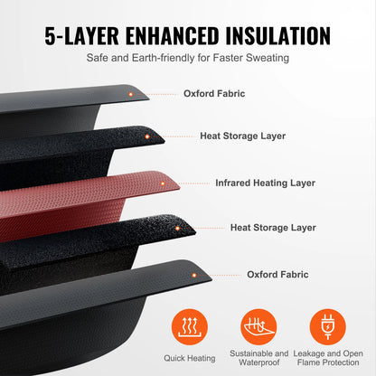 Portable Far Infrared Sauna Blanket