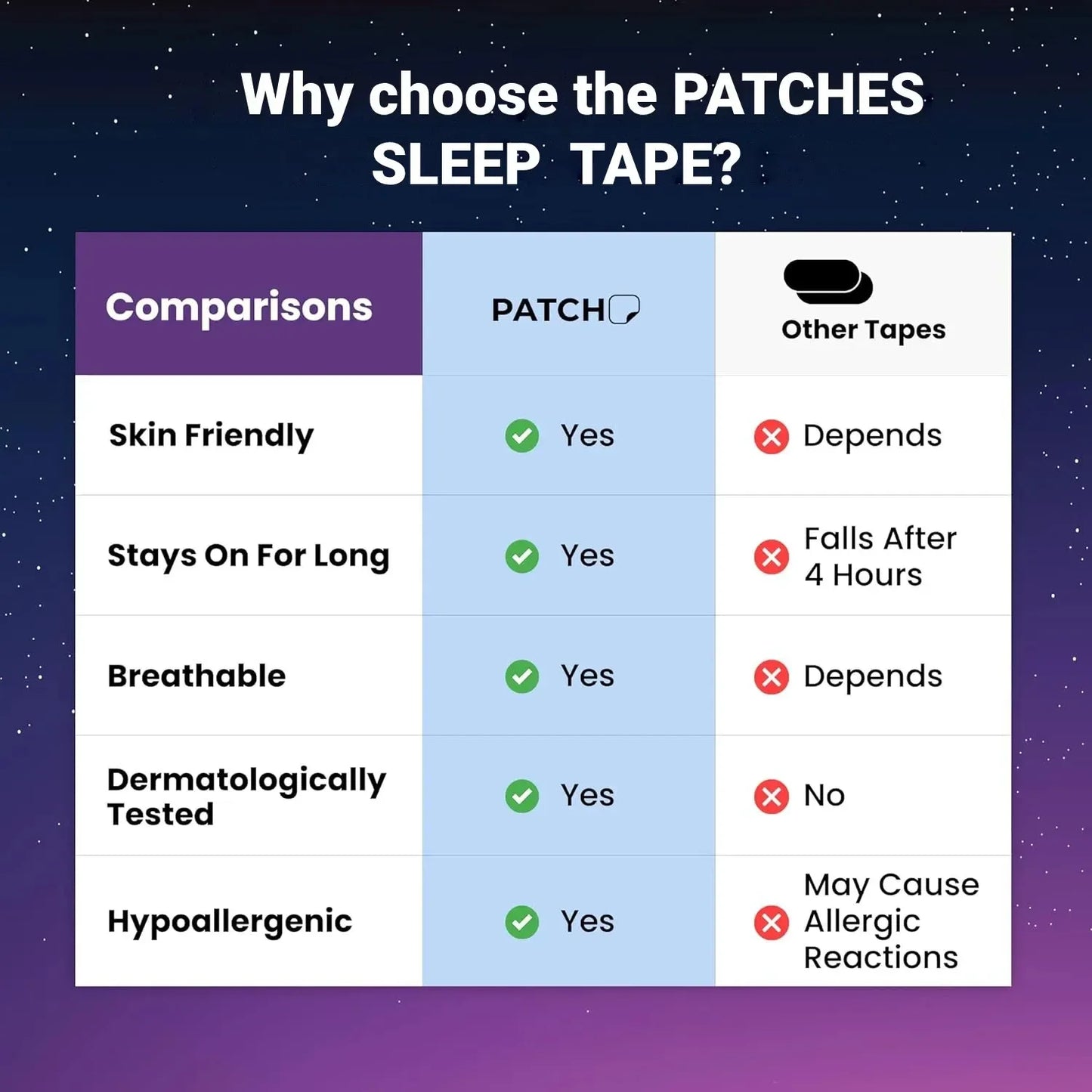 Mouth Tape Sleeping Solution