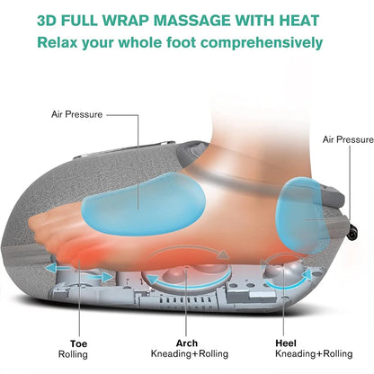 Deep Kneading Heated Foot Massager
