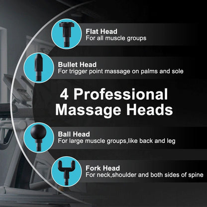Portable Fascia Massager With Extended Handle
