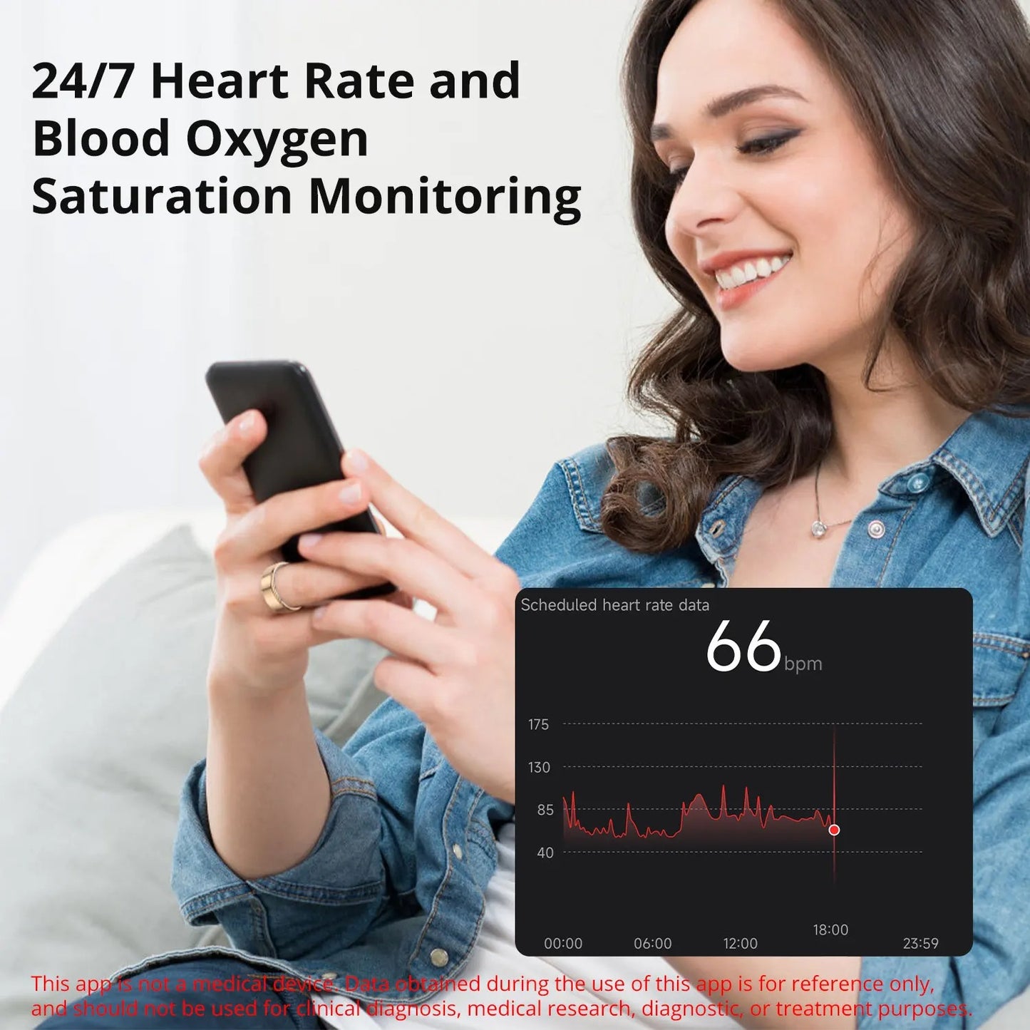 R02 Smart Sleep Ring