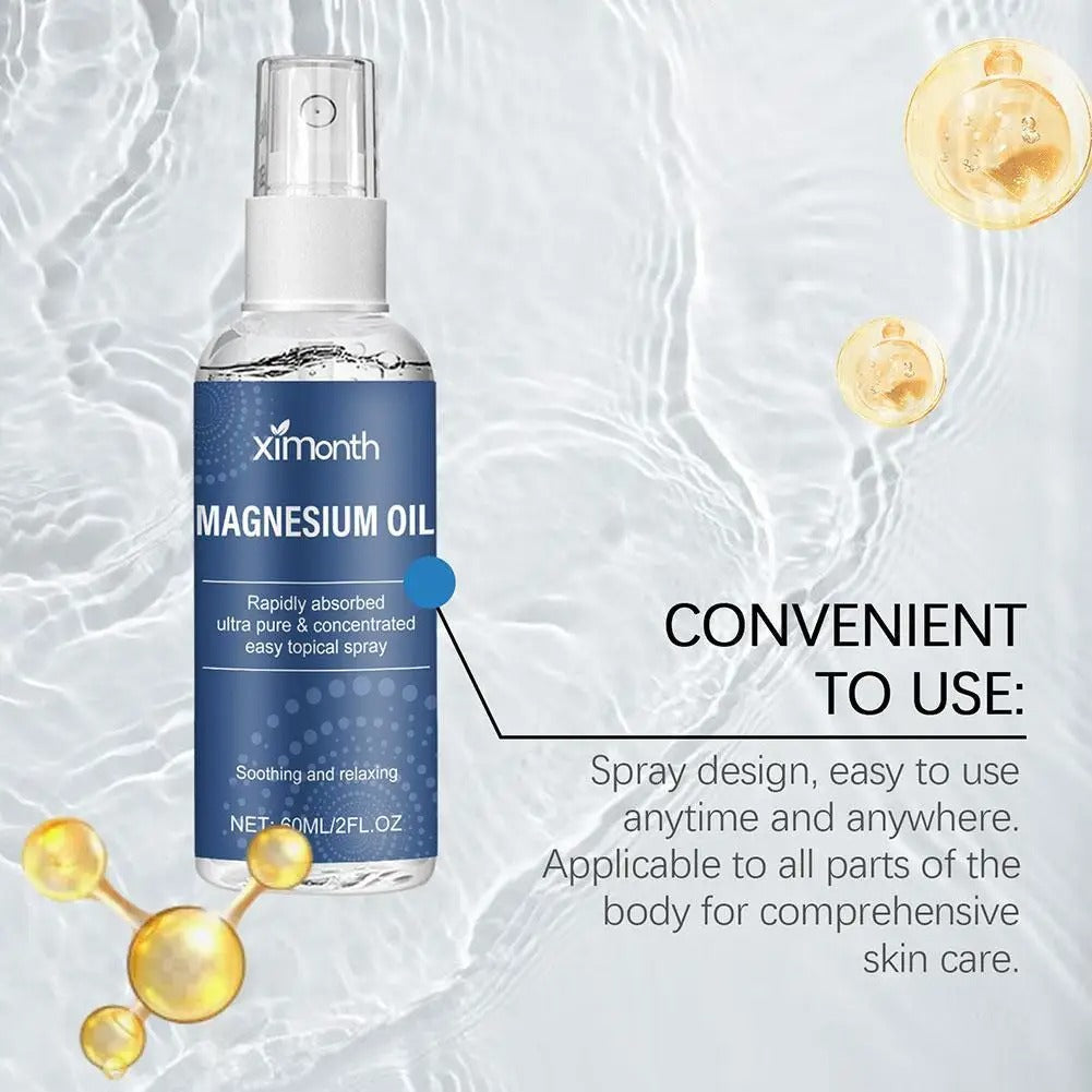 Magnesium Oil Spray