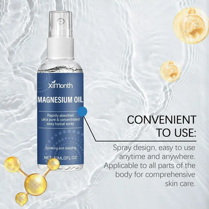 Magnesium Oil Spray